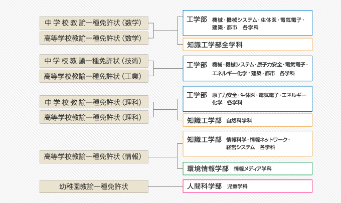 kyouin